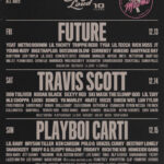 Rolling Loud Miami 2024: A Celebration of 10 Years of Festival Excellence